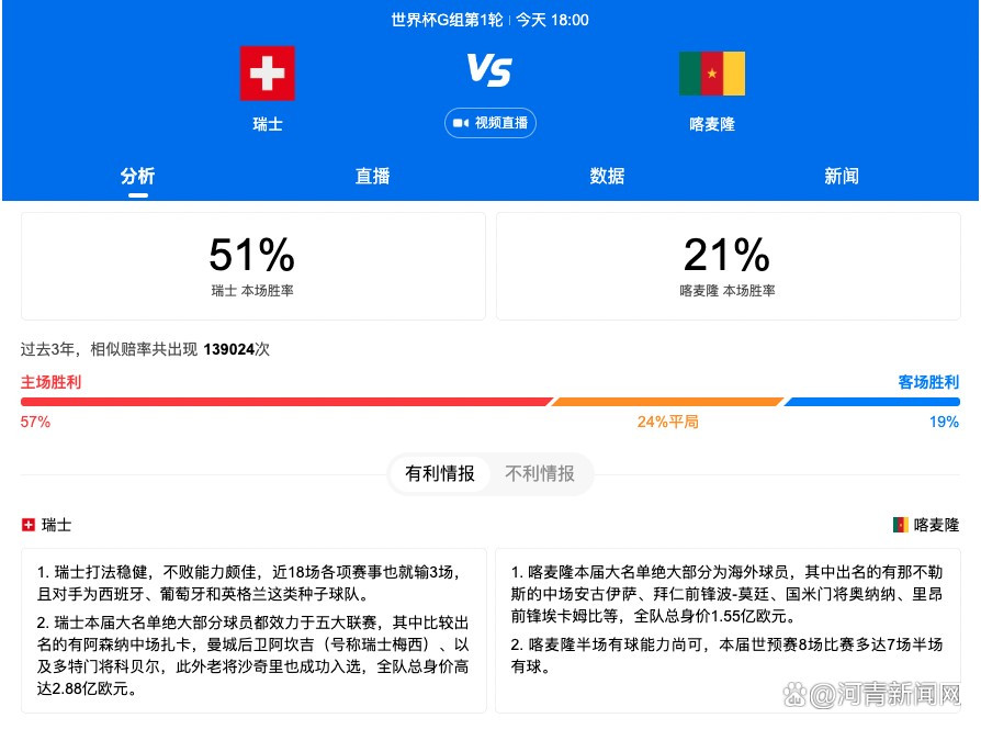 影片讲述了医疗自愿者李瑶在某国艾都力的某个村子给本地村平易近供给医疗帮忙时，突遭绑匪攻击成为俘虏，其父亲得知动静后联系以张震、吴优为成员的安保小队前去，成功救出李瑶后因仍有同胞被困,潜进敌营并篡夺交通东西往往高地追求救济旌旗灯号。在这个进程中，安保队员与绑匪之间睁开了一场大张旗鼓的尽地追逐……